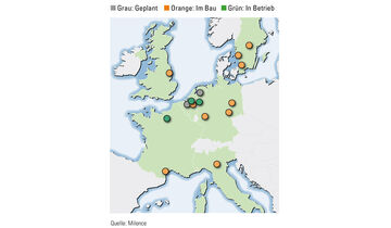 Ladepunkte Milence in Europa